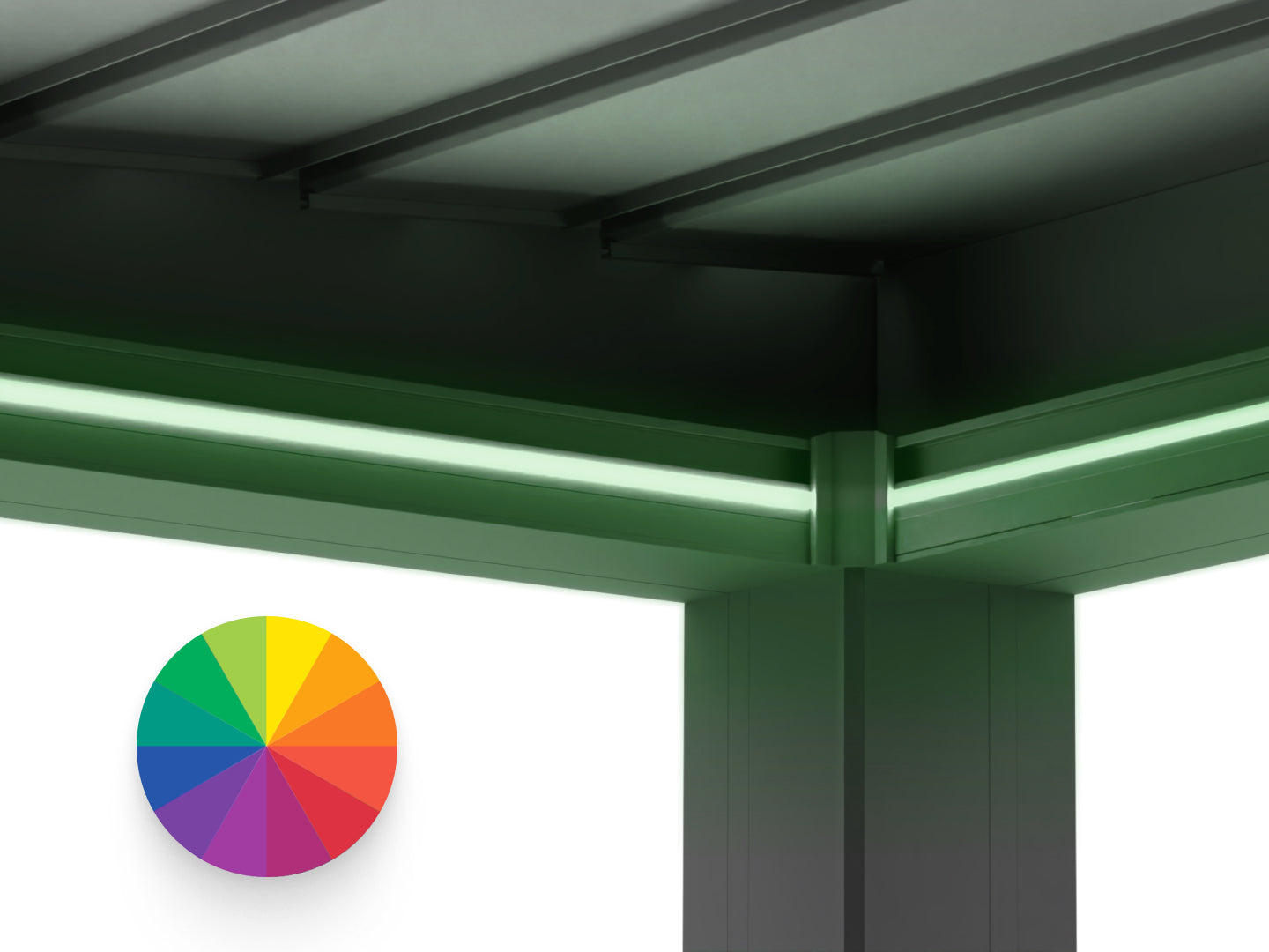 LED