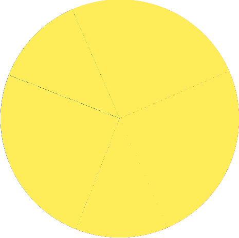 Solid yellow circle 